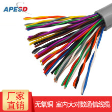 電話電纜選購指南 價(jià)格、品牌、品質(zhì)與通信線纜的綜合考量